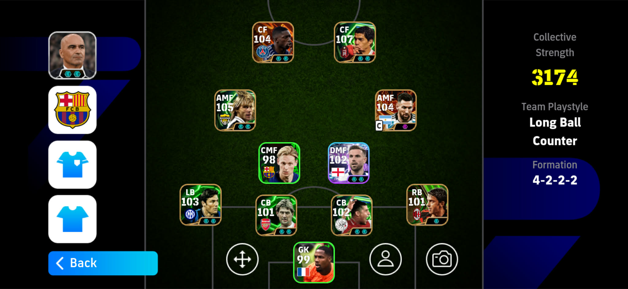 Messi, Suarez, Dembele, Nedved...